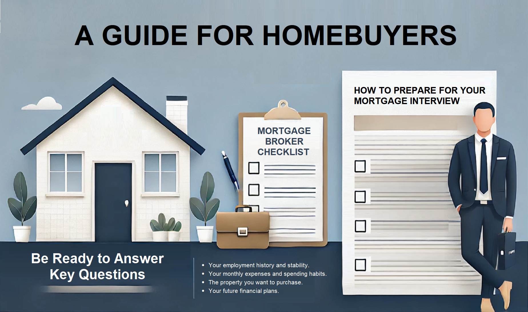 How To Prepare For Your Mortgage Interview: A Guide For Homebuyers